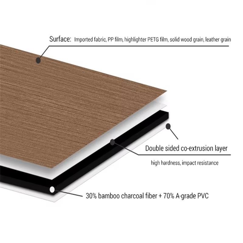 WPC decorative board